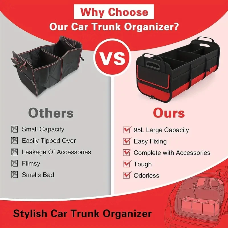 Collapsible Multi-Compartment Trunk Organizer - Image 6