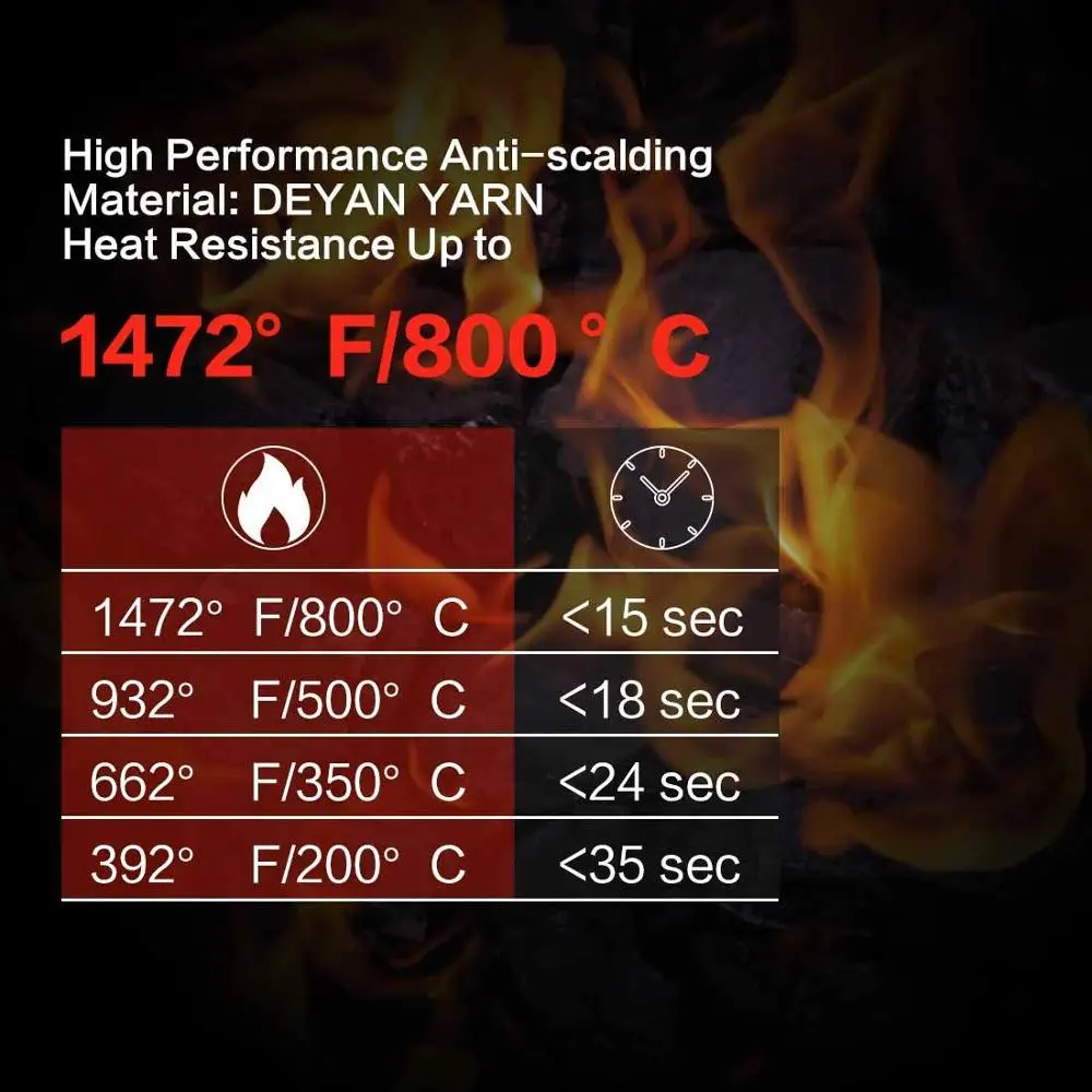 Heat Resistant BBQ Gloves for Grilling - Image 5