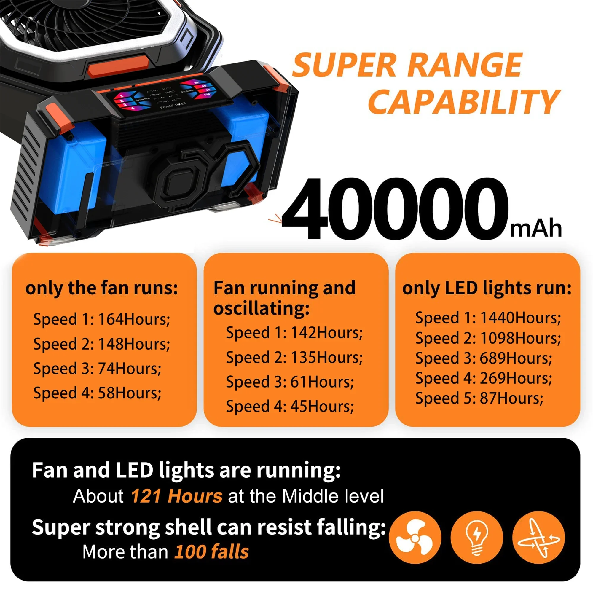 Rotating Camping Fan with Night Light - Image 11
