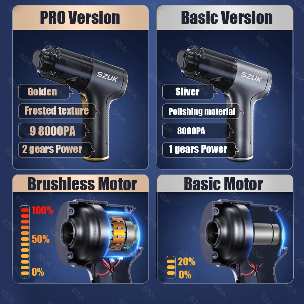 Portable Cordless Car Vacuum Cleaner - Image 3