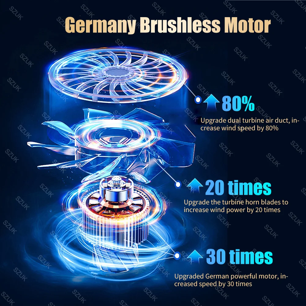 Portable Cordless Car Vacuum Cleaner - Image 4